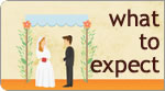 What to Expect at  . . .